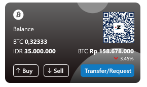 BITCOIN